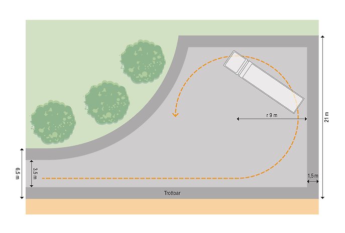 Illustration med måttangivelser över hur en alternativ vändplats behöver se ut för att en sopbil ska kunna vända runt på platsen.